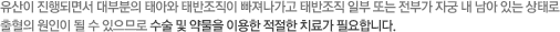  Ǹ鼭 κ ¾ƿ ¹  ¹ Ϻ Ǵ ΰ ڱ   ִ ·     Ƿ   ๰ ̿  ġᰡ ʿմϴ.